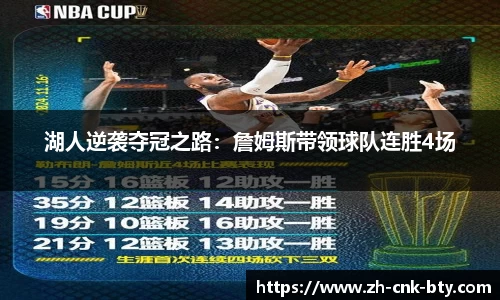 湖人逆袭夺冠之路：詹姆斯带领球队连胜4场