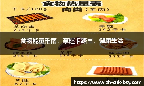 食物能量指南：掌握卡路里，健康生活