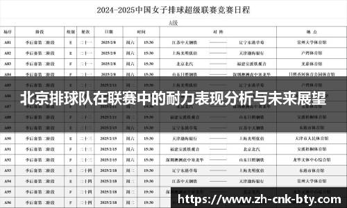 北京排球队在联赛中的耐力表现分析与未来展望