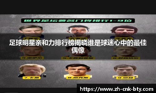足球明星亲和力排行榜揭晓谁是球迷心中的最佳偶像
